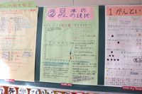 展示物２